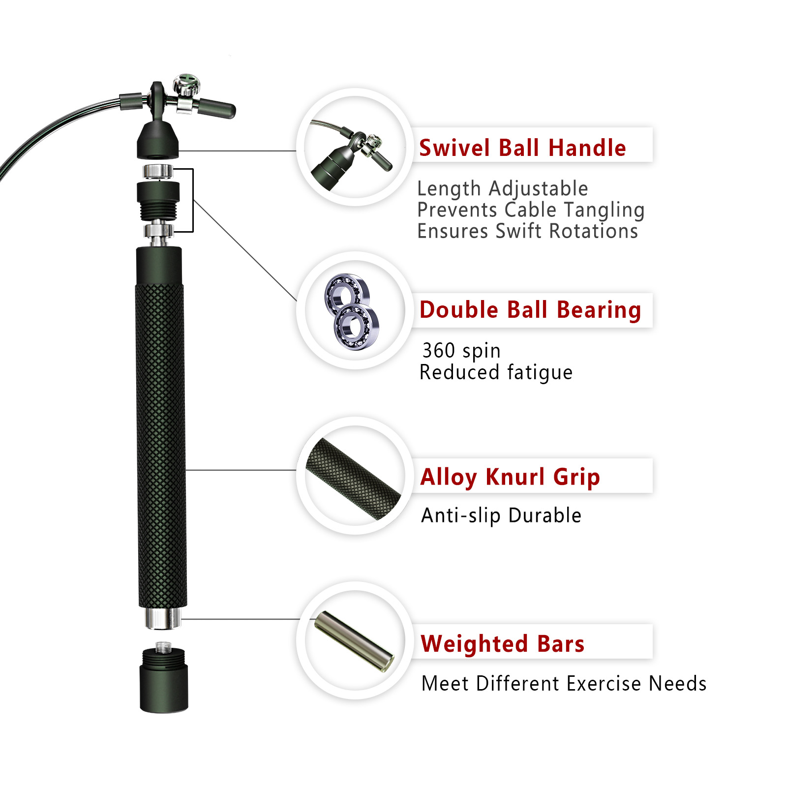 Crossfit Weighted jump rope gy - Crossfit Workout With Equipment 评论和价格